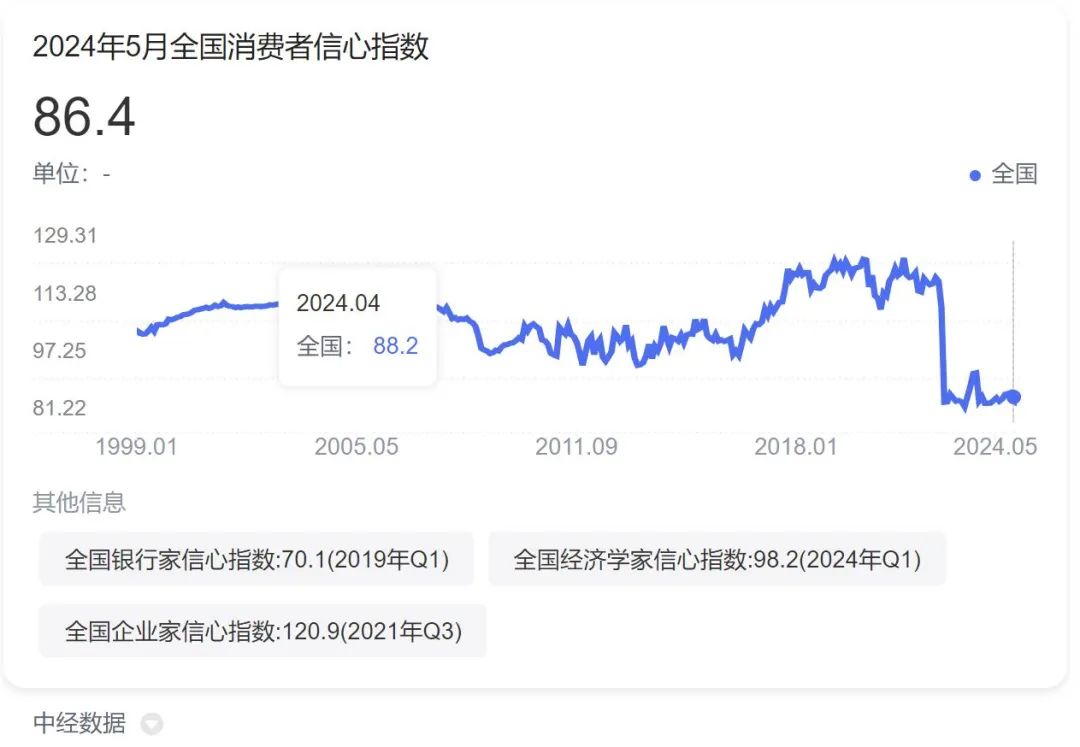 _难过会过去的说说_很难过去