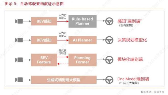 伟大航路一键端__特朗普让美国再次伟大