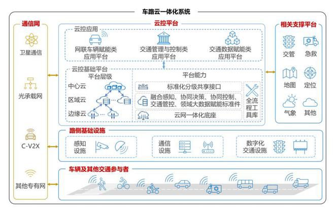 特朗普让美国再次伟大__伟大航路一键端