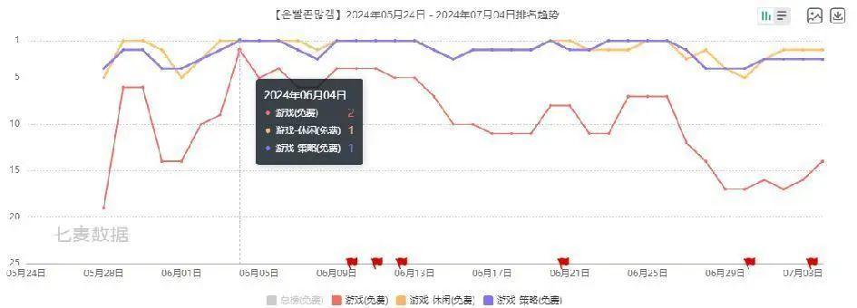 _亏损3600多万之后，终于打造出新爆款的他们能逆风翻盘吗_亏损3600多万之后，终于打造出新爆款的他们能逆风翻盘吗