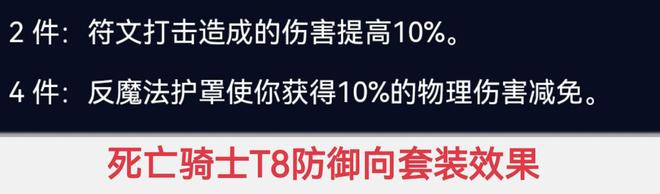 魔兽世界8.3pvp套装_魔兽世界8.0套装_