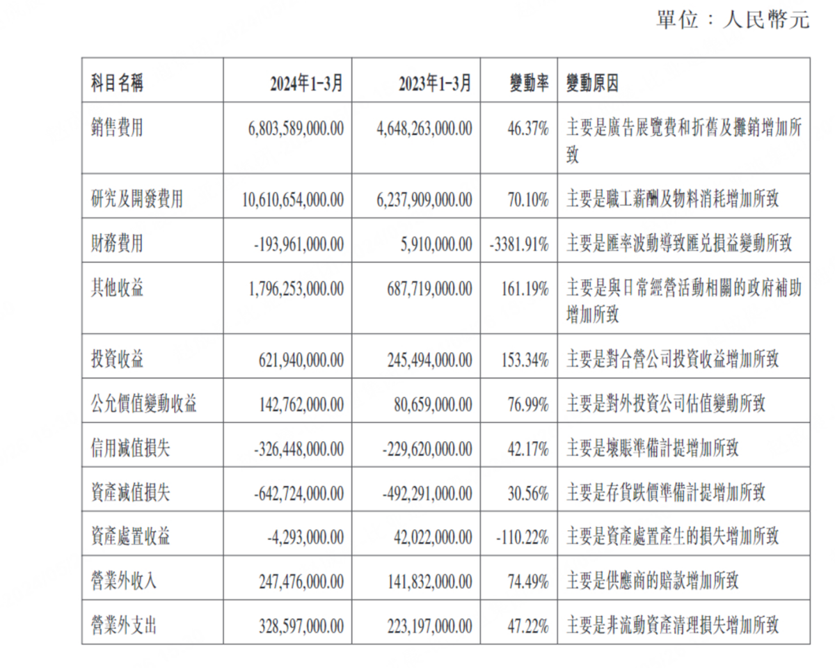 _比亚迪罗如忠_比亚迪罗知之